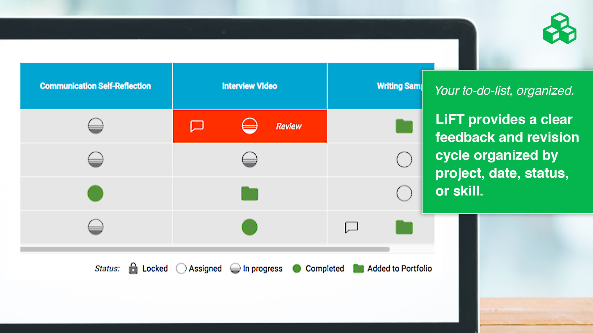 Carousel slides 04_1 Your to-do list, organized. LiFT provides a clear feedback and revisions cycle organized by project, date, status, or skill.