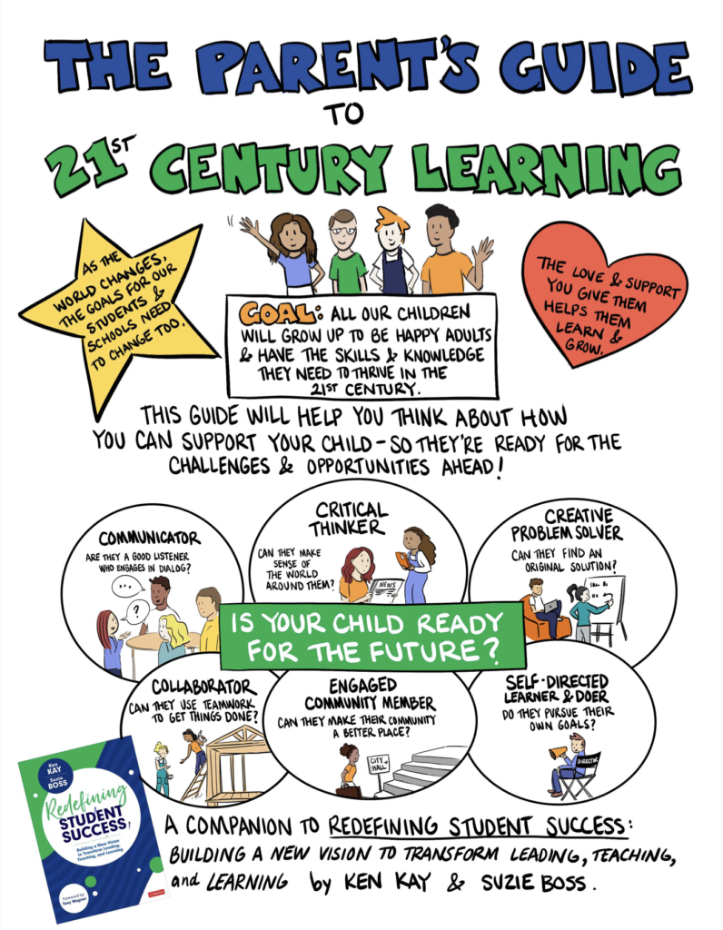 The Parent's Guide to 21st Century Learning
