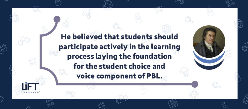 student voice and choice