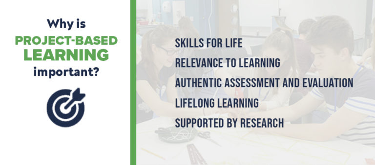 Why is project based learning important lift learning 