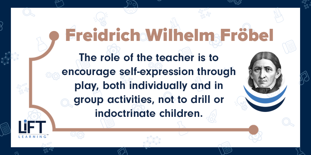 Friedrich Fröbel in the history of PBL by encouraging self-expression through play.